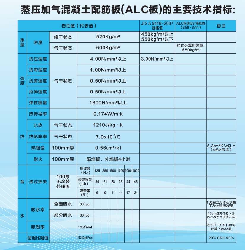 江西建工集團建設產業投資有限公司